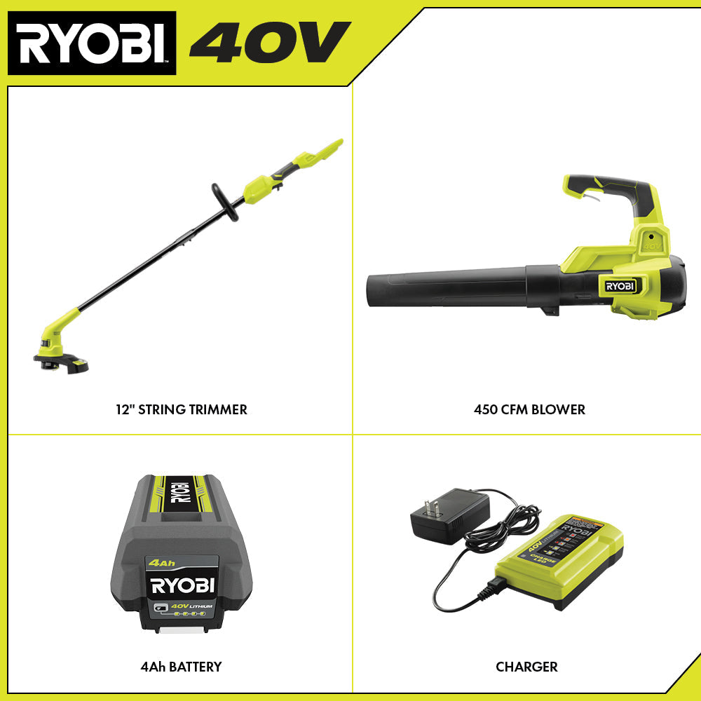40V 2-Tool Combo Kit