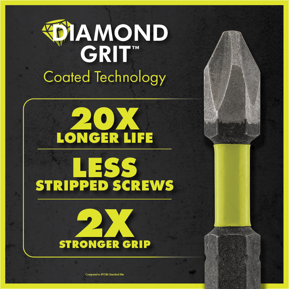 200 PC. Drill and Impact Drive Set Image 3