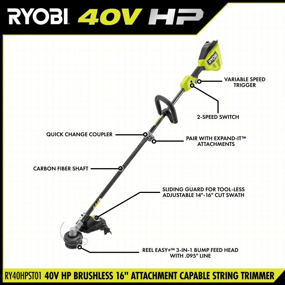 40V HP Brushless 2-Tool Combo Kit