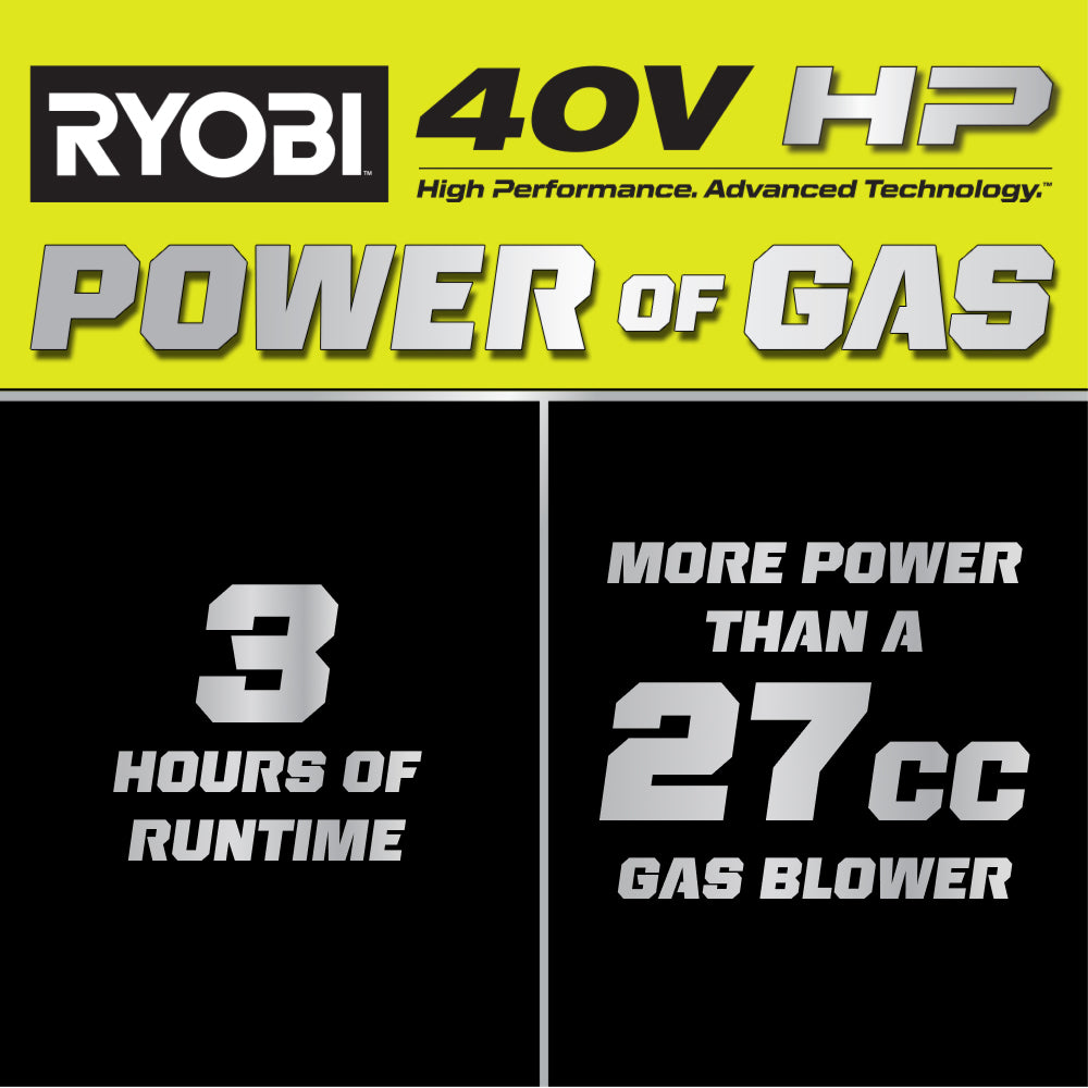 40V HP BRUSHLESS 730 CFM BLOWER & BACKPACK POWER SUPPLY KIT Image 2