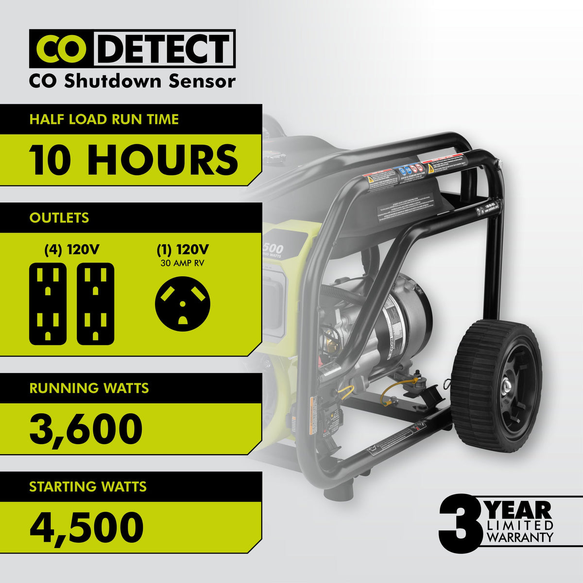 3600-Watt Generator with CO Shutdown Sensor Image 2