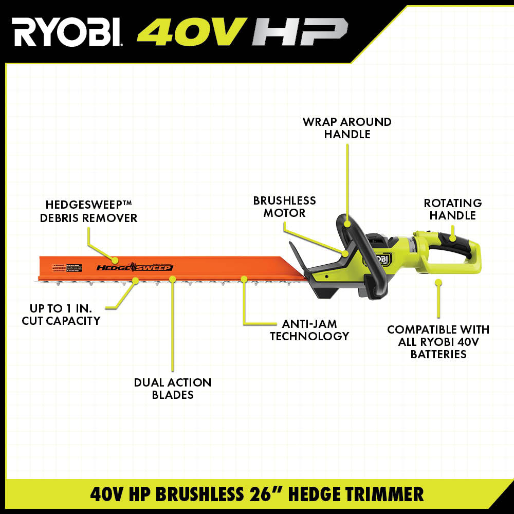 40V HP BRUSHLESS 26" HEDGE TRIMMER KIT Image 3