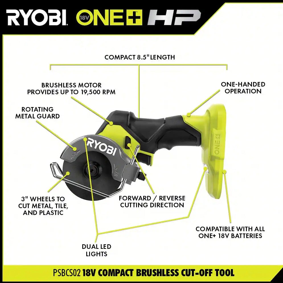 18V ONE+ HP Compact Brushless 6-Tool Combo Kit Image 3