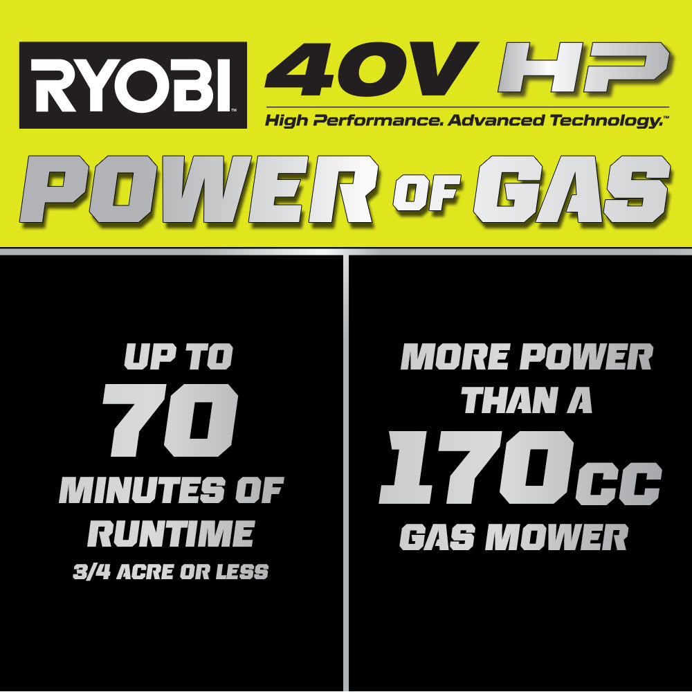 40V HP BRUSHLESS 21" SELF-PROPELLED MULTI-BLADE MOWER KIT Image 2