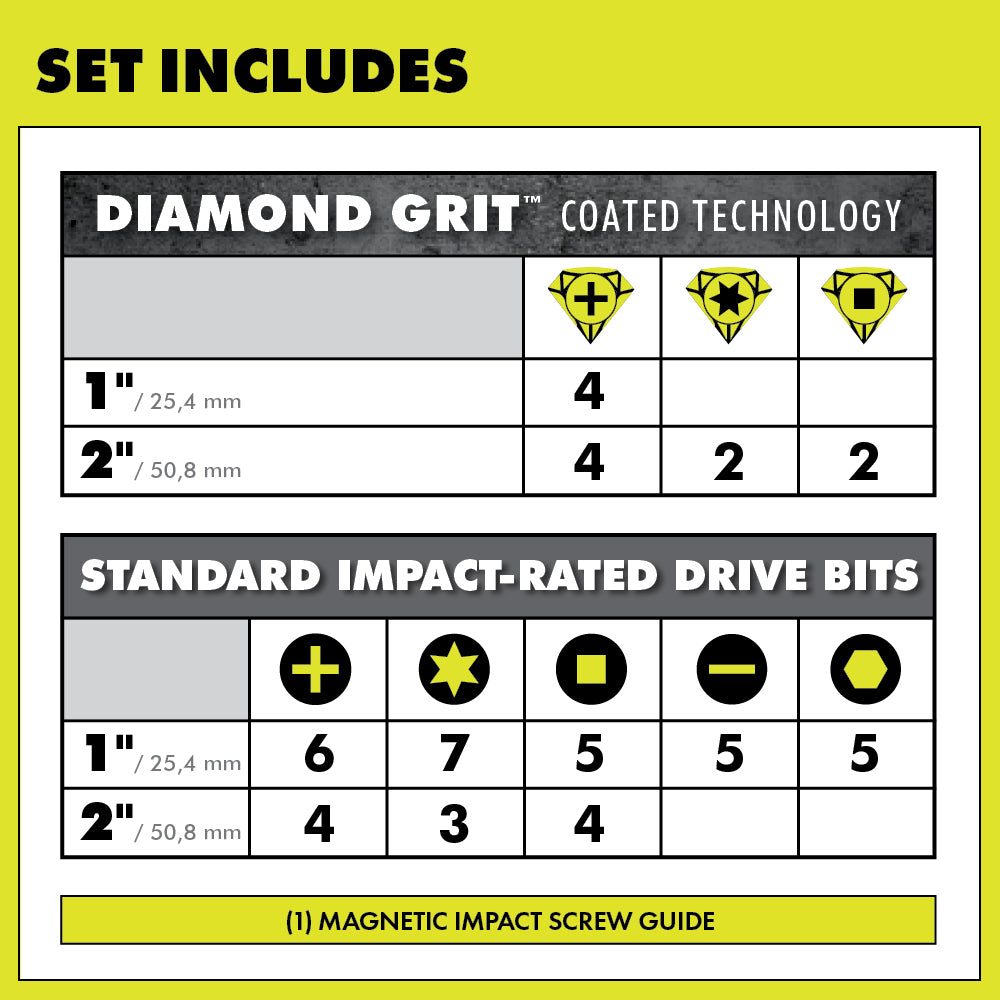 52 PC. IMPACT DRIVING SET WITH DIAMOND GRIT BITS Image 4