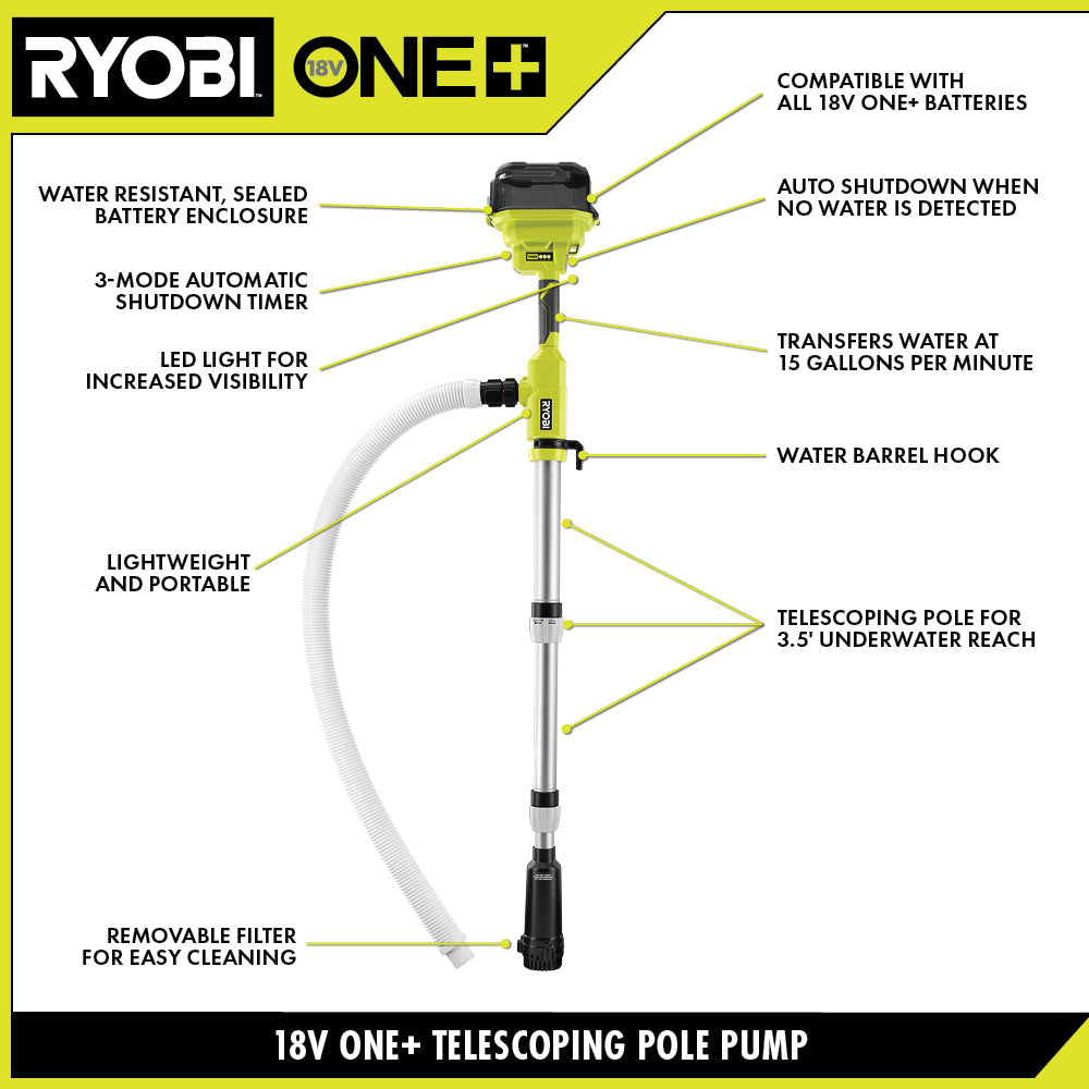 18V ONE+ 1/6 TELESCOPING POLE PUMP Image 2