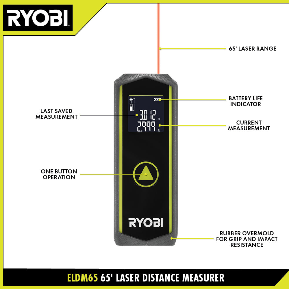 65' Laser Distance Measurer Image 2