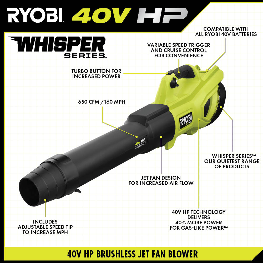 40V HP BRUSHLESS 650 CFM WHISPER SERIES BLOWER KIT Image 3
