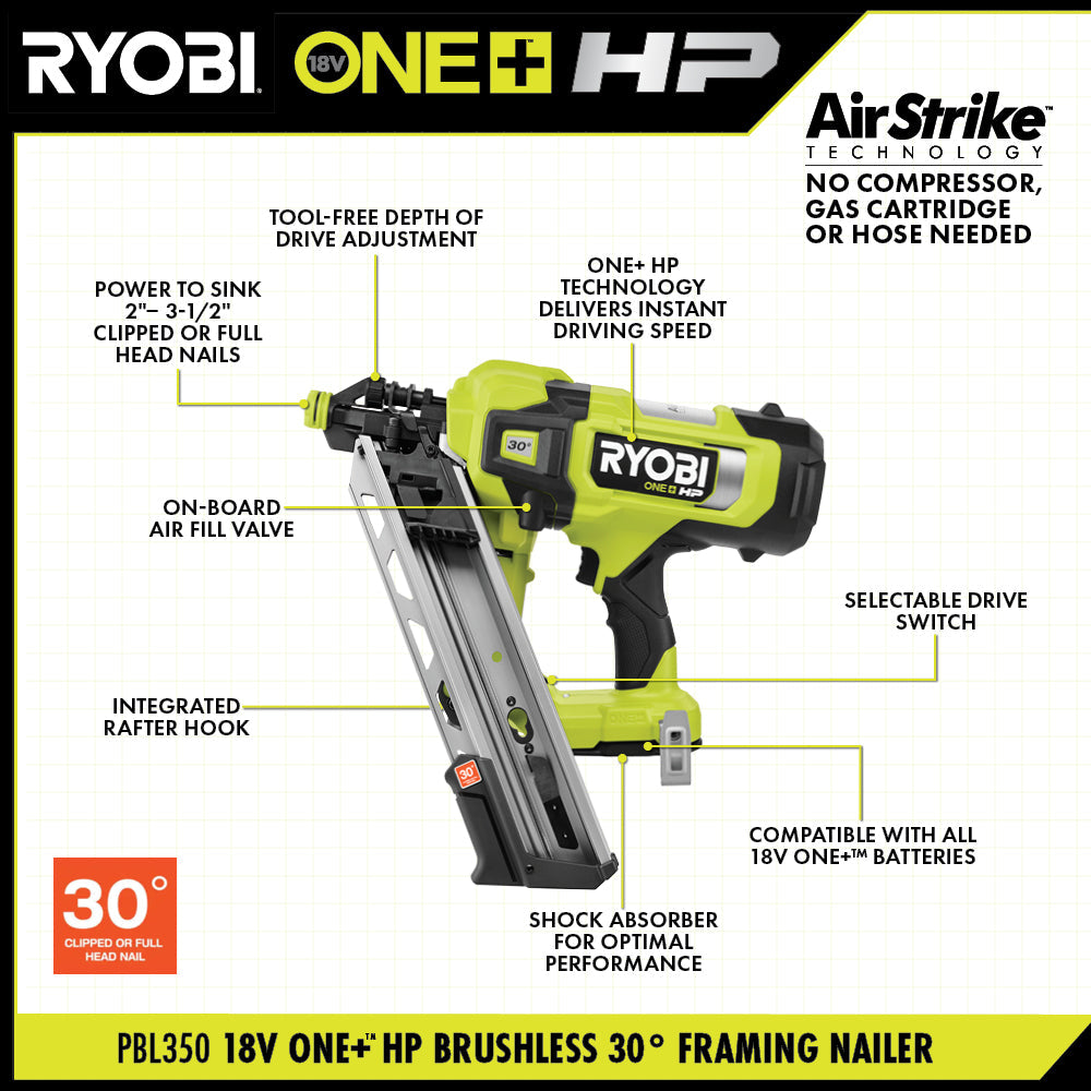 18V ONE+ HP BRUSHLESS AIRSTRIKE 30° FRAMING NAILER Image 2