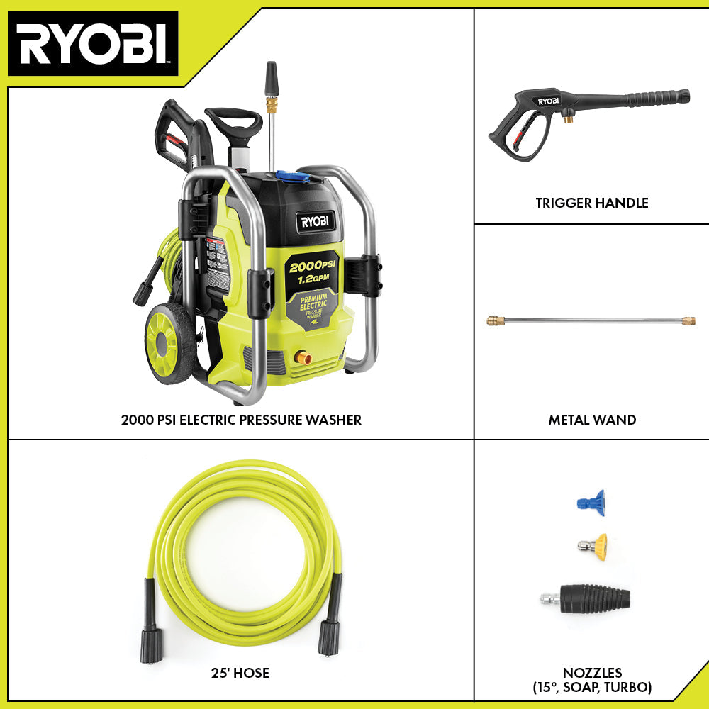 2000 PSI 1.2 GPM ELECTRIC PRESSURE WASHER Image 2
