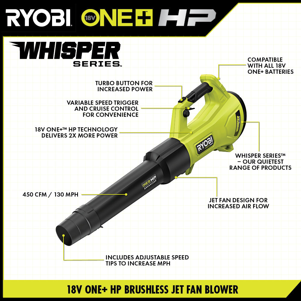 18V ONE+ HP BRUSHLESS WHISPER SERIES 450 CFM BLOWER KIT Image 3
