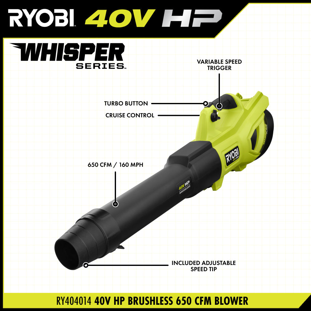 40V HP BRUSHLESS 650 CFM BLOWER Image 3