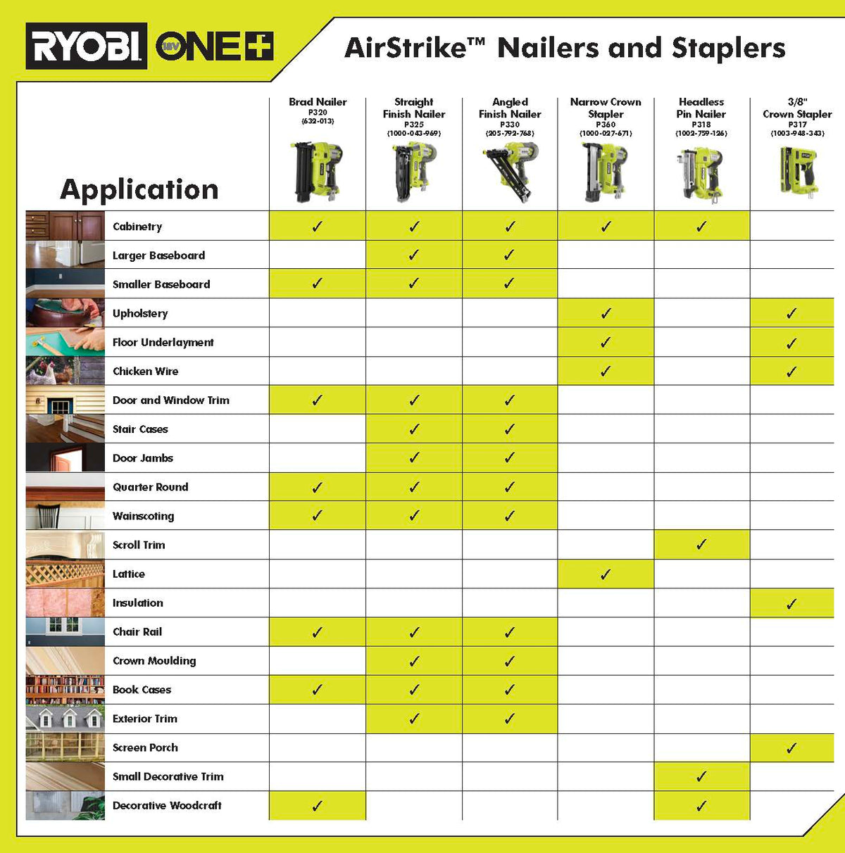 18V ONE+ AirStrike 16GA Finish Nailer Image 9