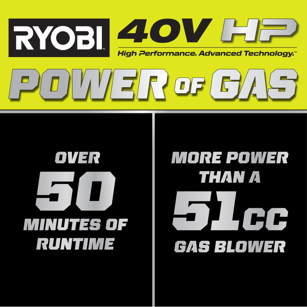 40V HP BRUSHLESS 730 CFM BACKPACK BLOWER KIT Image 2