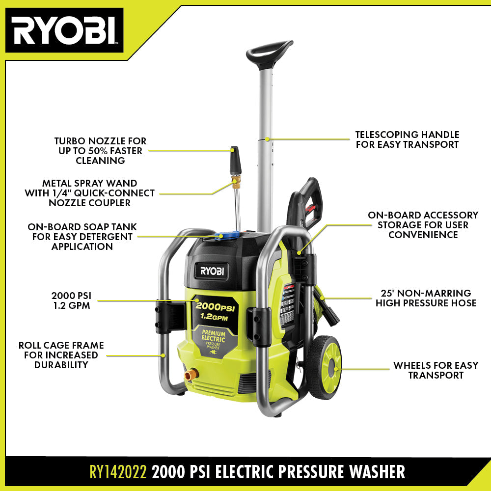 2000 PSI 1.2 GPM ELECTRIC PRESSURE WASHER Image 3
