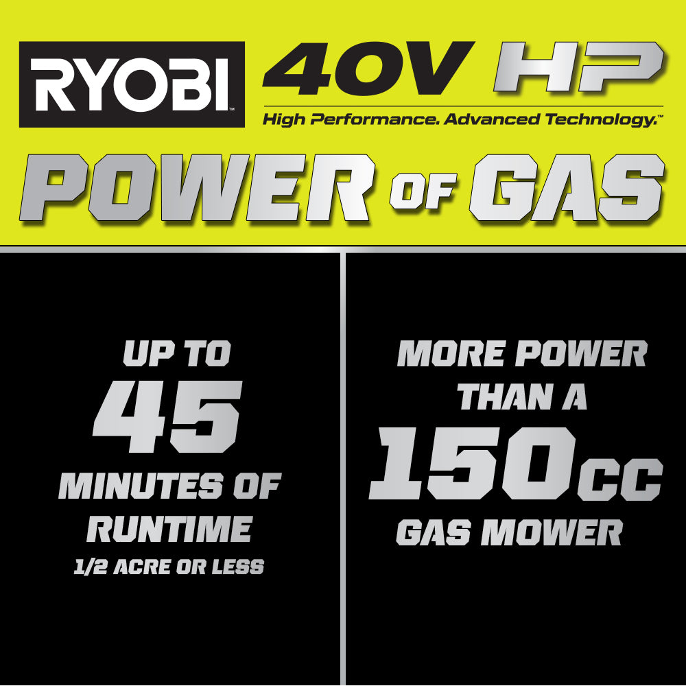 40V HP BRUSHLESS 20" PUSH MOWER Image 2