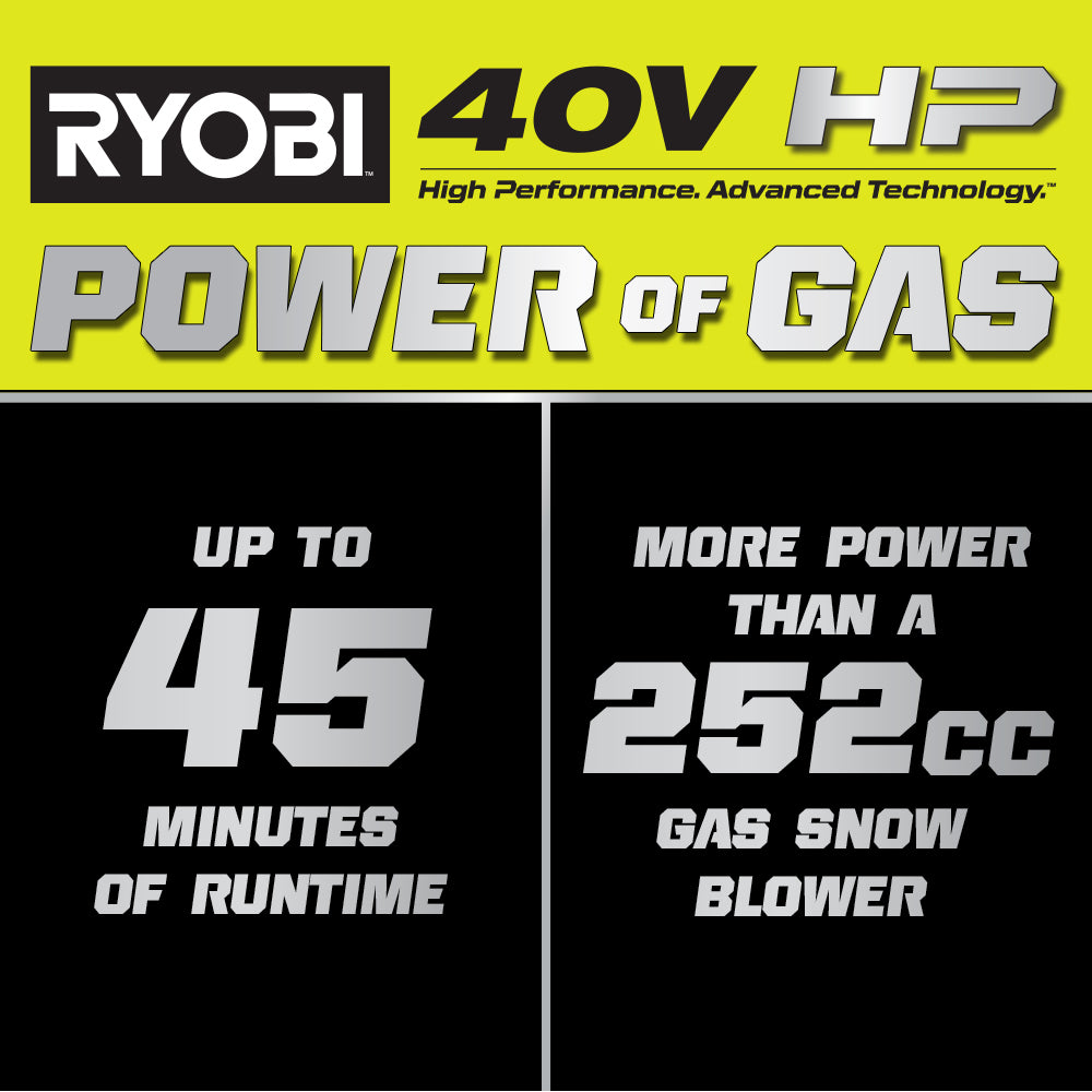 40V HP Brushless Whisper Series 24” Two-Stage Snow Blower Kit Image 2