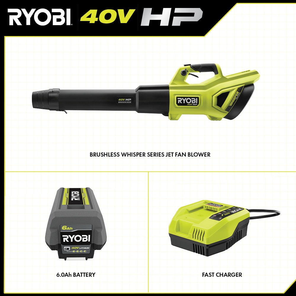 40V HP BRUSHLESS 650 CFM WHISPER SERIES BLOWER KIT Image 2