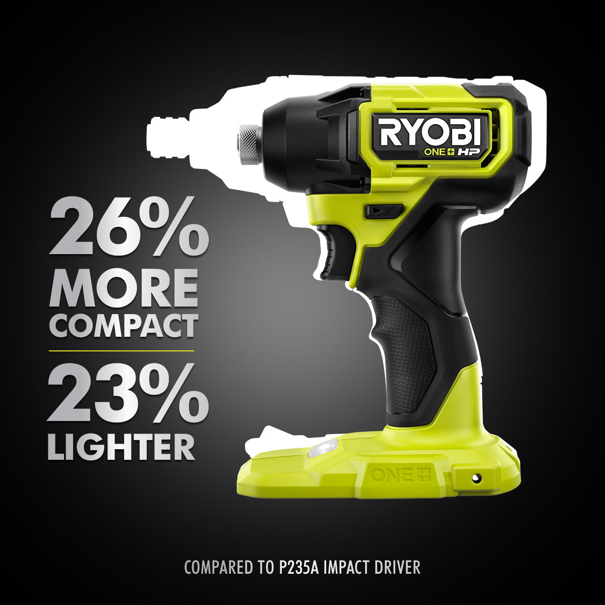 18V ONE+ HP Compact Brushless 1/4” Impact Driver Kit Image 3