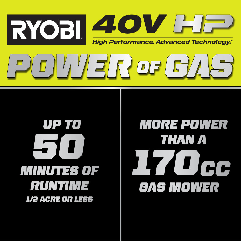 40V HP BRUSHLESS 21" MULTI-BLADE PUSH MOWER KIT Image 2